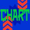 Top Week Chart 13